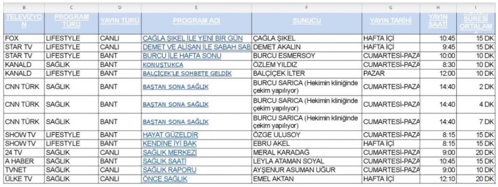 faruk bildirici tv tarife