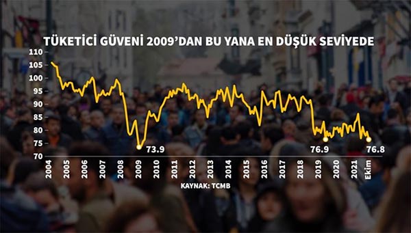 ercument 09 11 2021